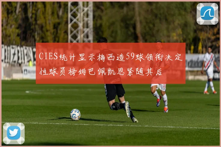 CIES统计显示梅西造59球领衔决定性球员榜姆巴佩凯恩紧随其后